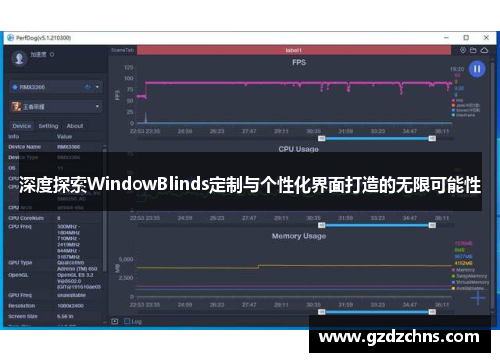 深度探索WindowBlinds定制与个性化界面打造的无限可能性